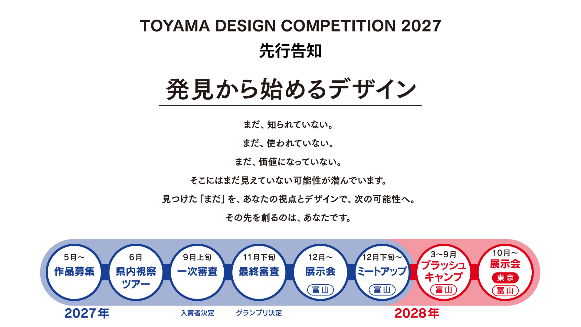 TDC コンペ
