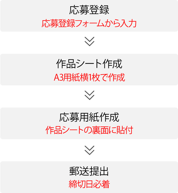 デザインコンペ デザインコンペ 富山デザインウエーブ 公式
